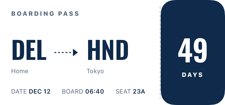 Boarding Pass widget