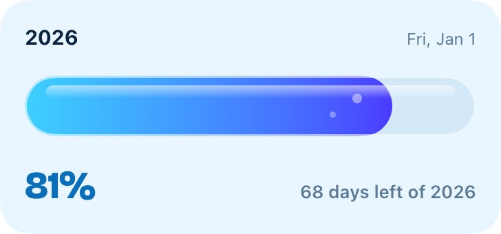 Liquid progress widget